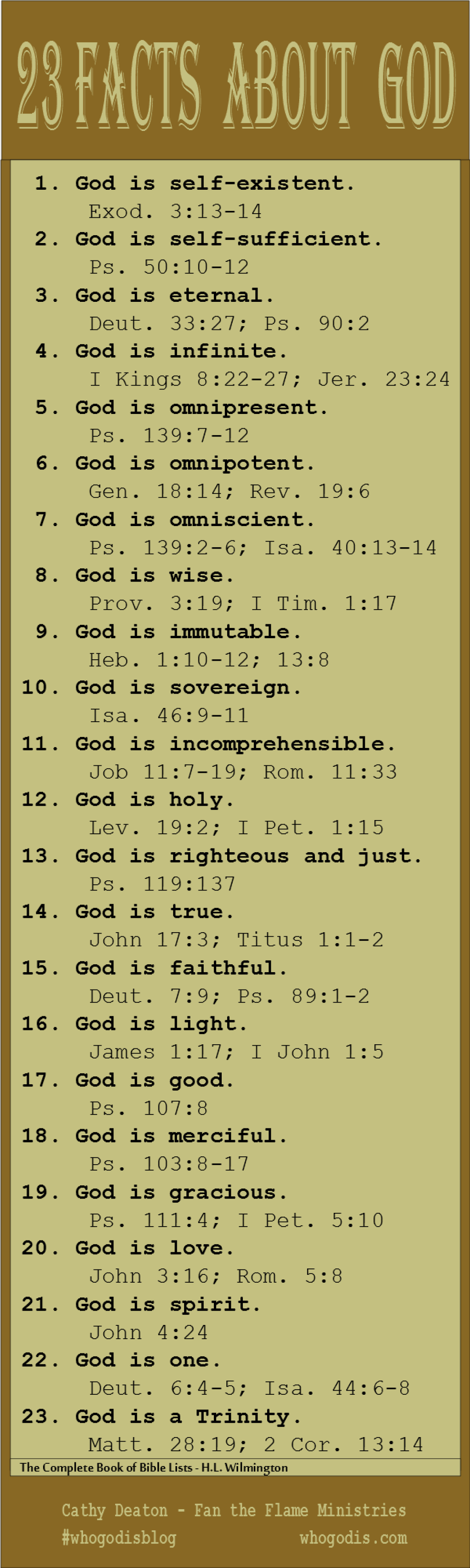Picture of: Infographic –  Facts About God  Bible knowledge, God, Infographic