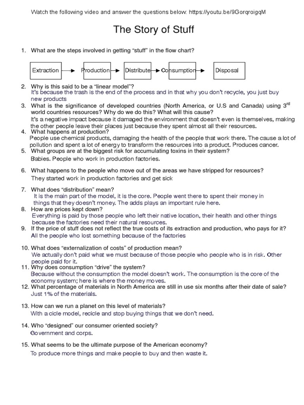 Picture of: The Story of Stuff Worksheet  PDF  Consumption (Economics